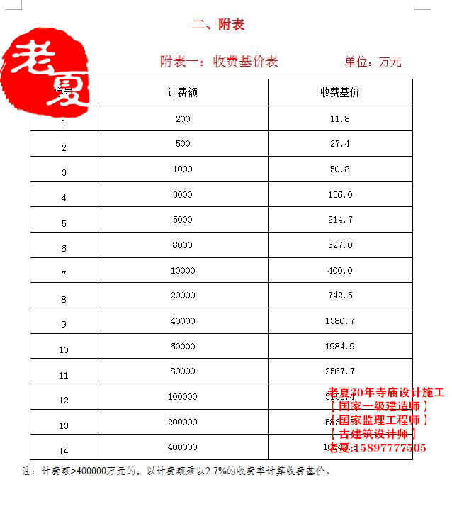 寺庙设计施工图方案，大型寺庙设计图纸